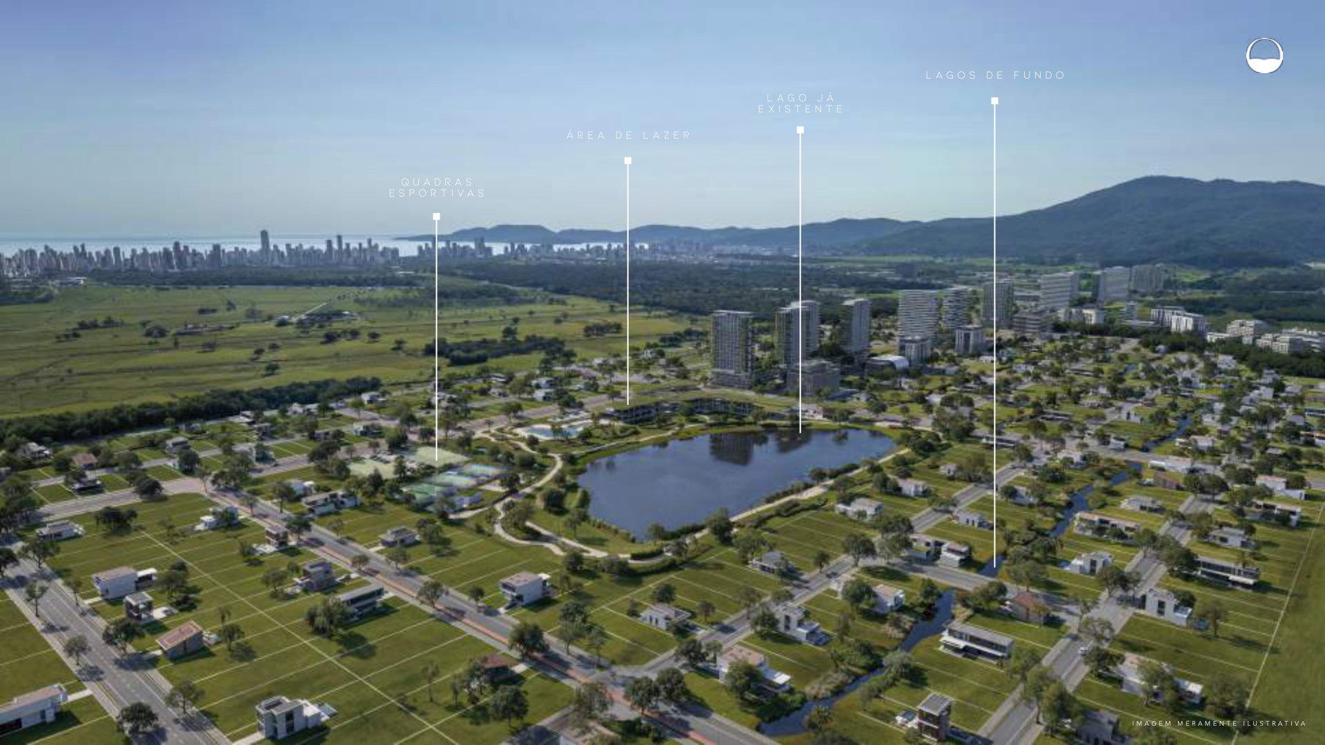 Perspectiva aérea — Masterplan